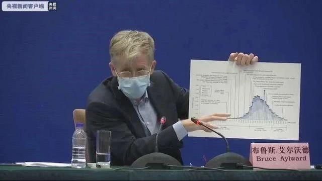 1582633431213709.jpg 2月24日WHO考察.jpg